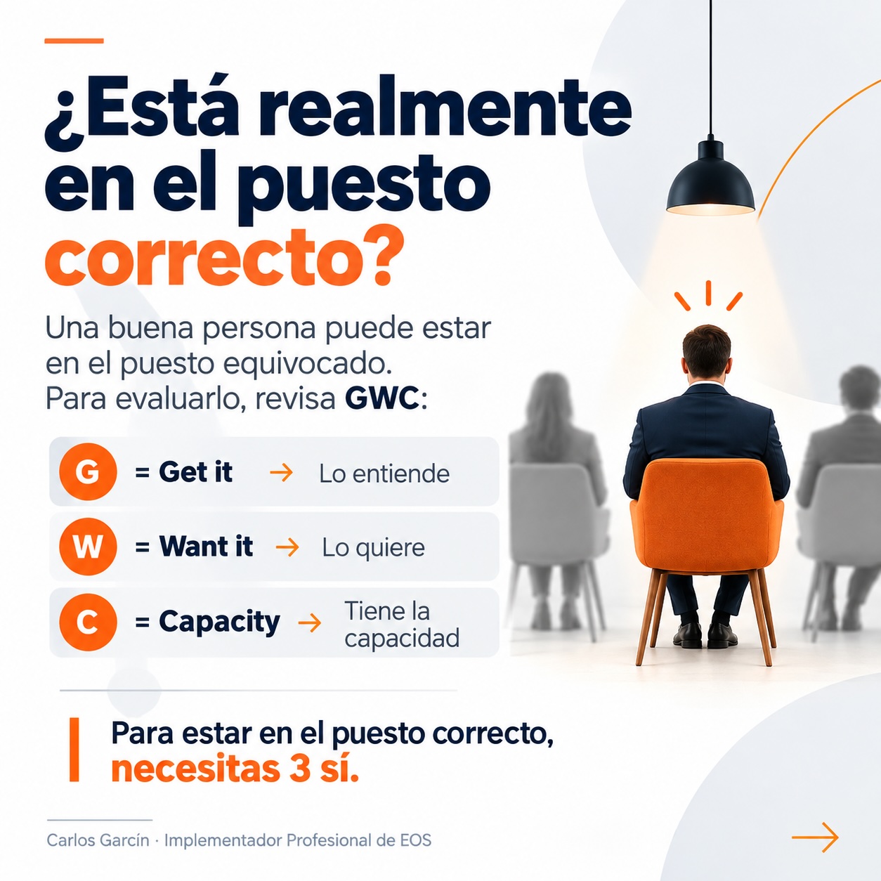 Cómo saber si una persona está en el puesto correcto